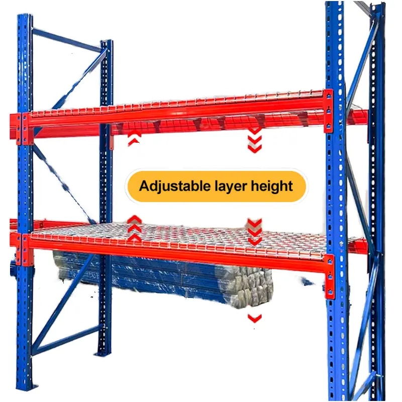Heavy Duty Storage Racks for Warehouse+Detail Heavy Duty Storage Racks for Warehouse+Detail