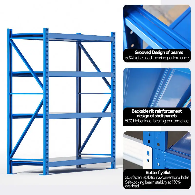 Medium Duty Warehouse Shelving+Detail