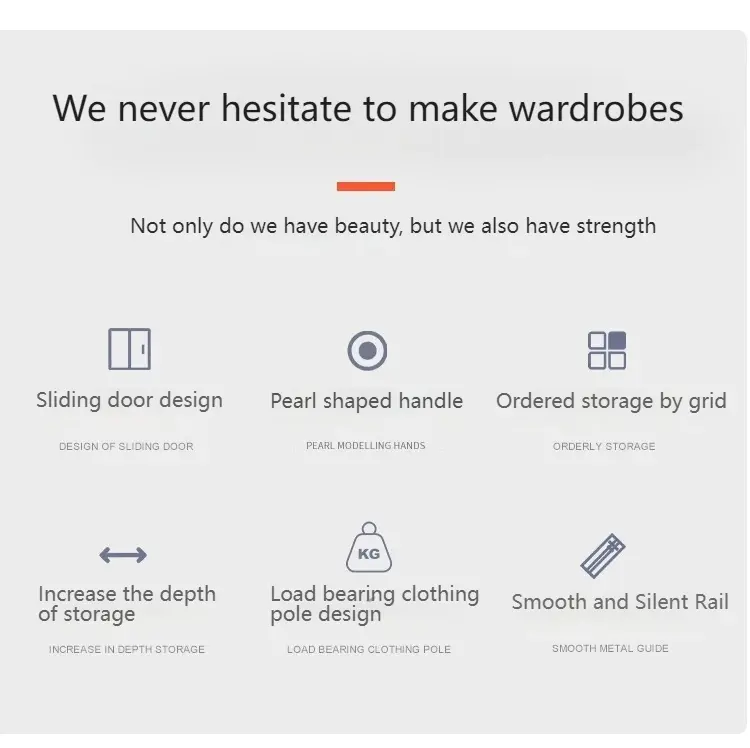 Sliding Door Wardrobe+detail