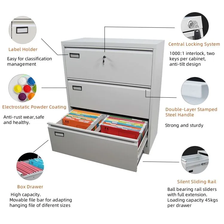 3 Drawer Lateral Steel File Cabinet+Detail
