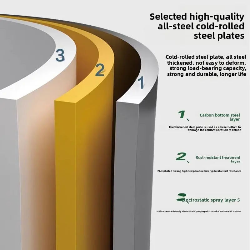  2-Drawer Vertical Steel File Cabinet+Detail