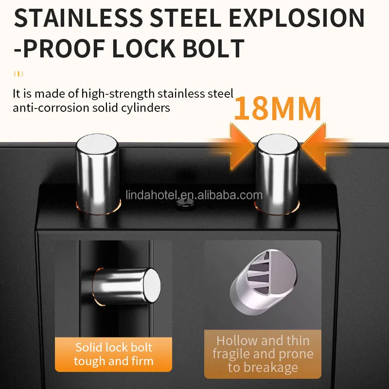 Upper-Opening Smart Safe Box+Detail Upper-Opening Smart Safe Box+Detail