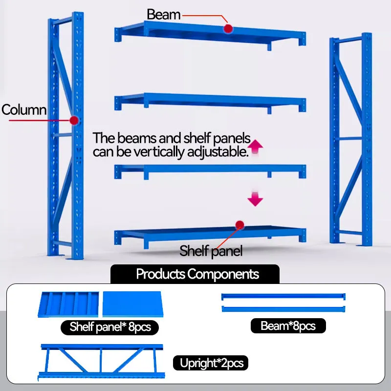 Medium Duty Warehouse Shelving+Detail