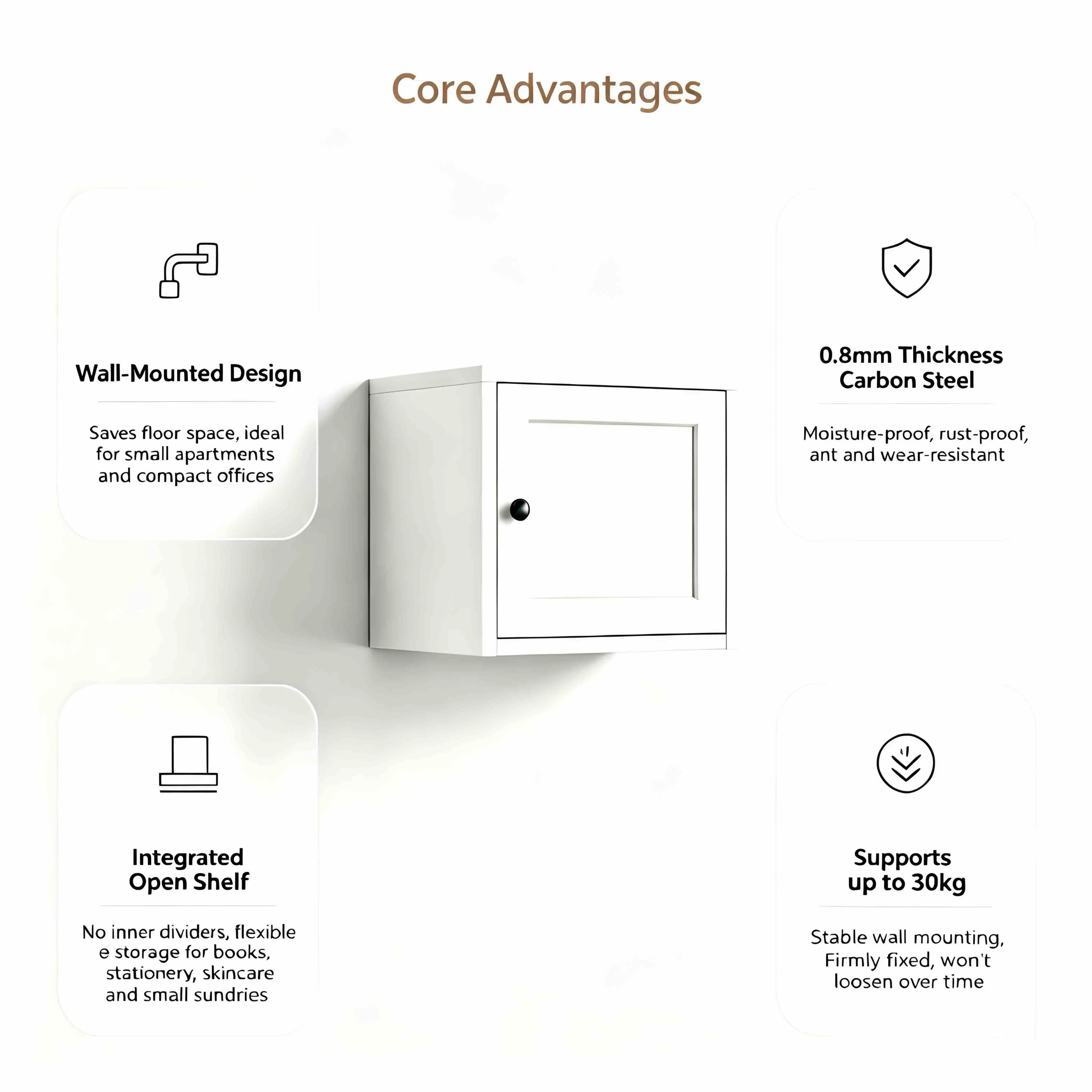 core advantages