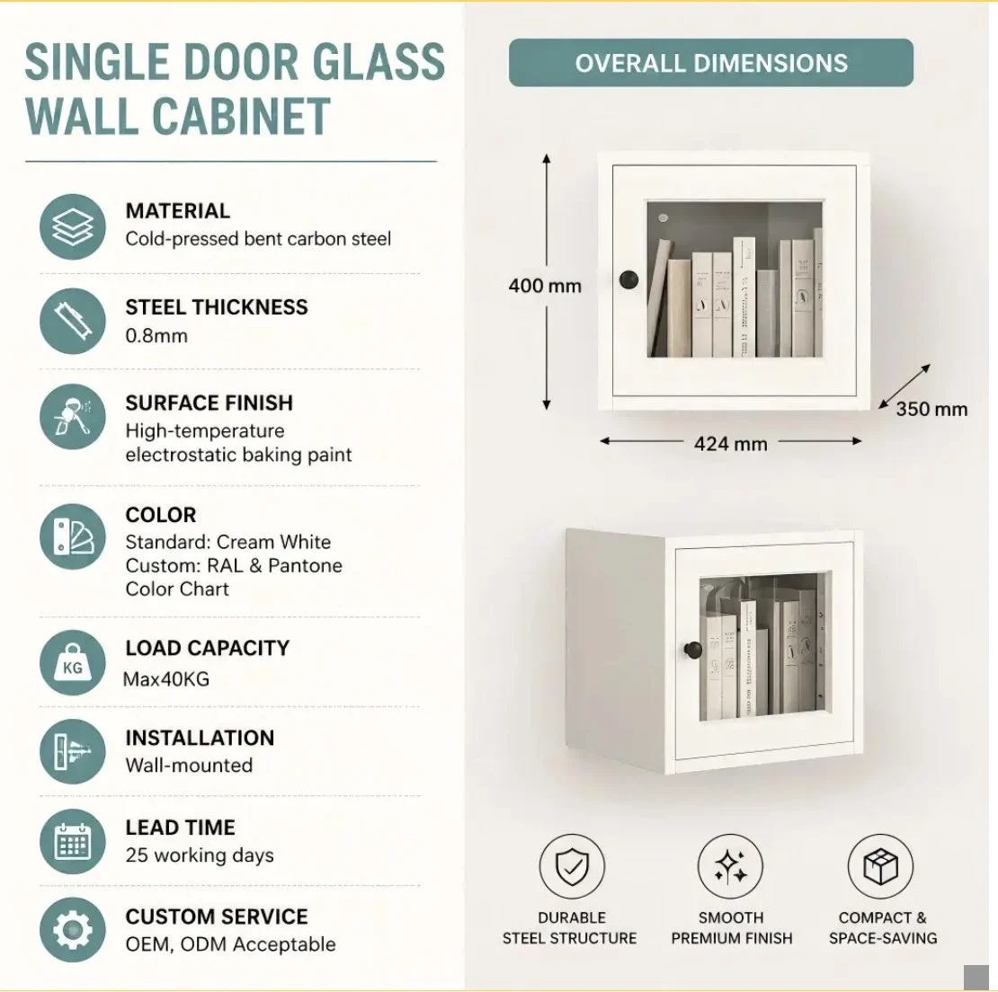 Specifications Specifications